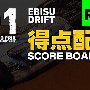 2019 D1GP Rd.6 [8/25] 得点配信 : Score Board